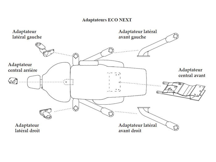 Option adaptateur ECO NEXT Tecnodent